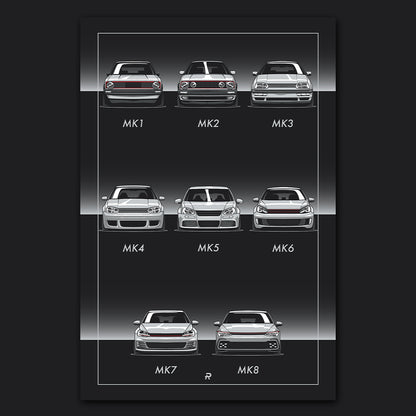 Volkswagen GTI Generation Print